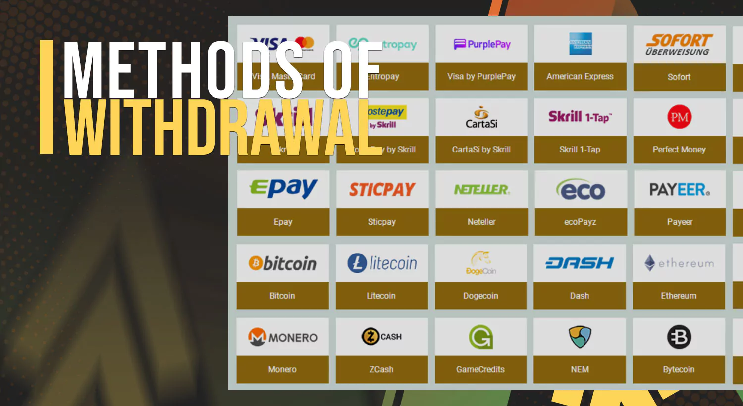 Withdrawal Methods Melbet
